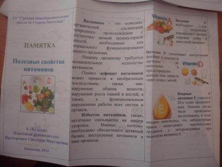 Конкурс памяток «Полезные свойства витаминов»