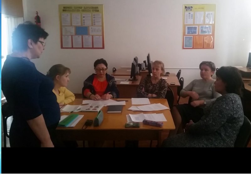 Заседание методического объединения учителей русского языка и литературы