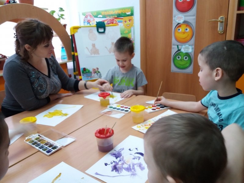 Работа с детьми воспитателя Слуту Людмилы Сергеевны группы 