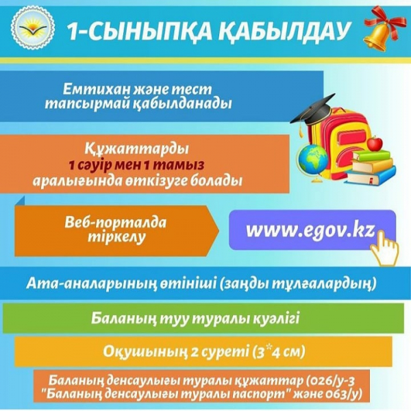 Алгоритм зачисления в школу через www.egov.kz